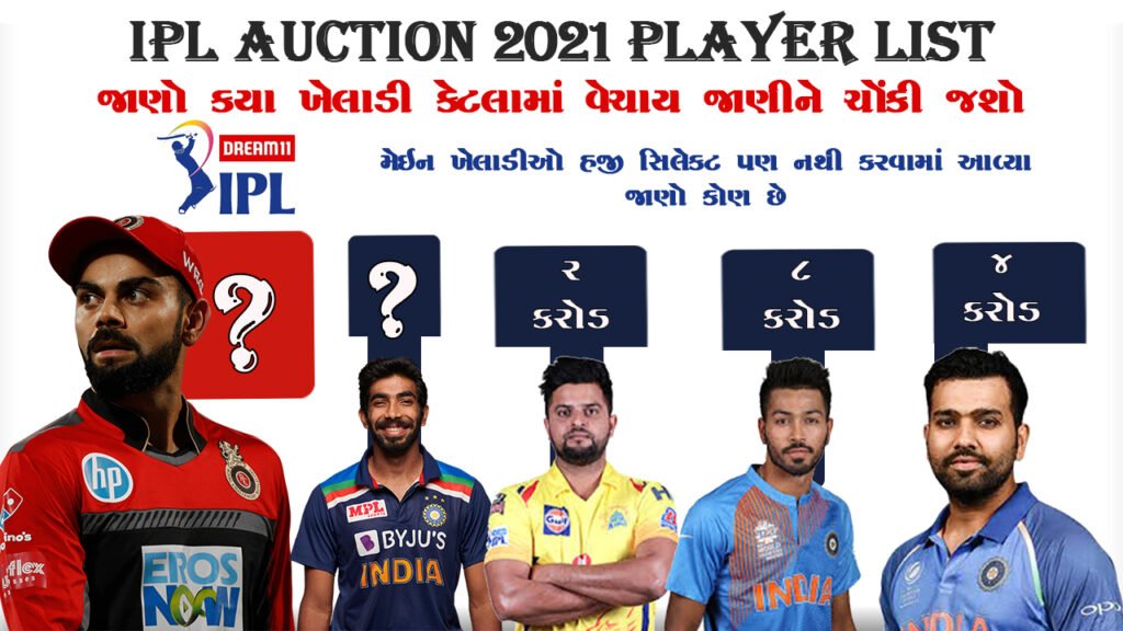 IPL Auction 2021 Player List