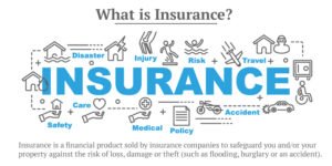 Finding the Right Insurance for Your Needs