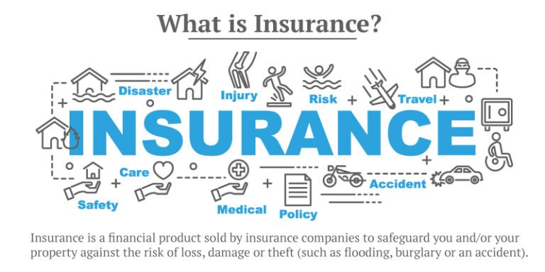 Finding the Right Insurance for Your Needs